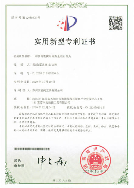 China Suzhou Energy Tool Co., Ltd. certificaten