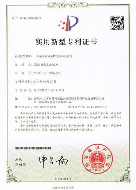 China Suzhou Energy Tool Co., Ltd. certificaten